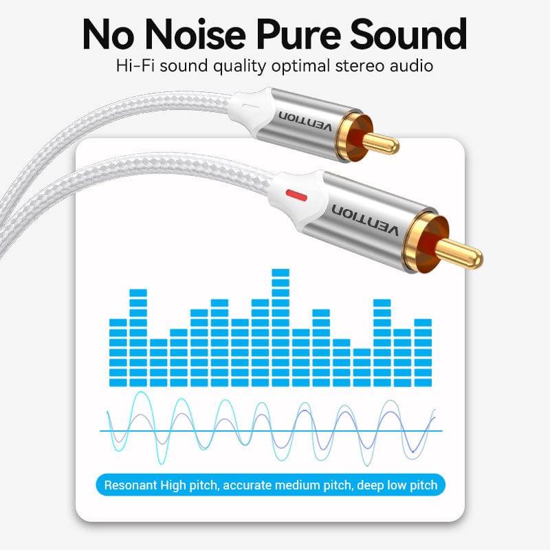 Vention 2RCA male to male cable for optimal stereo audio and high-fidelity sound quality.