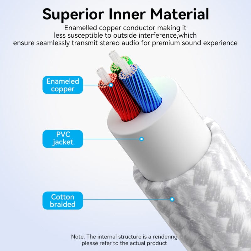 VENTION 2RCA male to male cable showcasing enameled copper conductors for superior audio quality