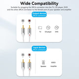 Vention 2RCA male to male cable for connecting audio devices like TV and speakers