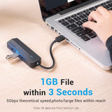 VENTION 5-in-1 USB 3.0 Hub