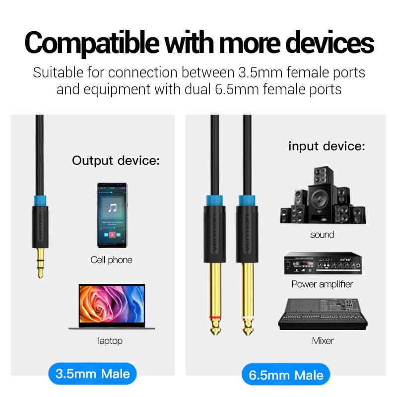Vention 3.5mm to dual 6.35mm audio cable for connecting devices like mixers and amplifiers