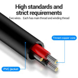 Vention 3.5mm to dual 6.35mm audio cable featuring tinned copper core and durable PVC jacket