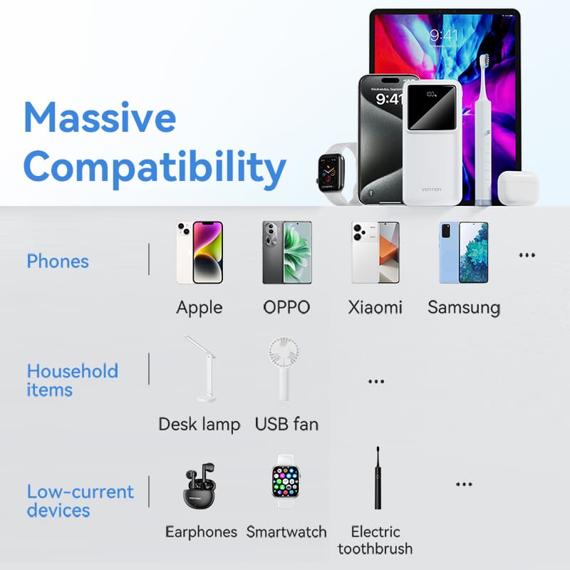 VENTION 30000mAh power bank with massive compatibility for phones and low-current devices