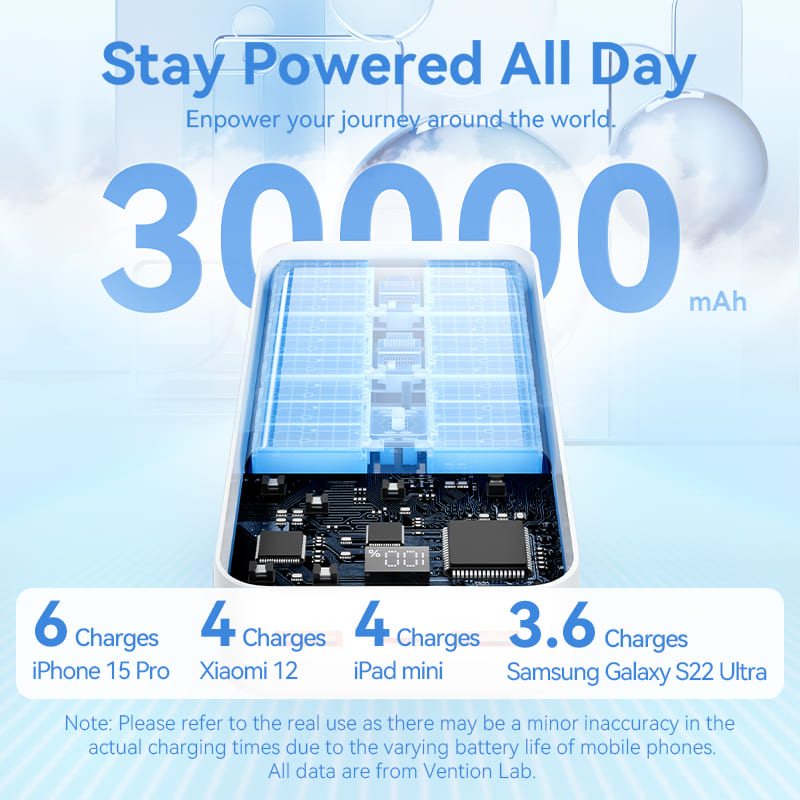 VENTION 30000mAh power bank showcasing internal circuitry with charging capabilities for multiple devices