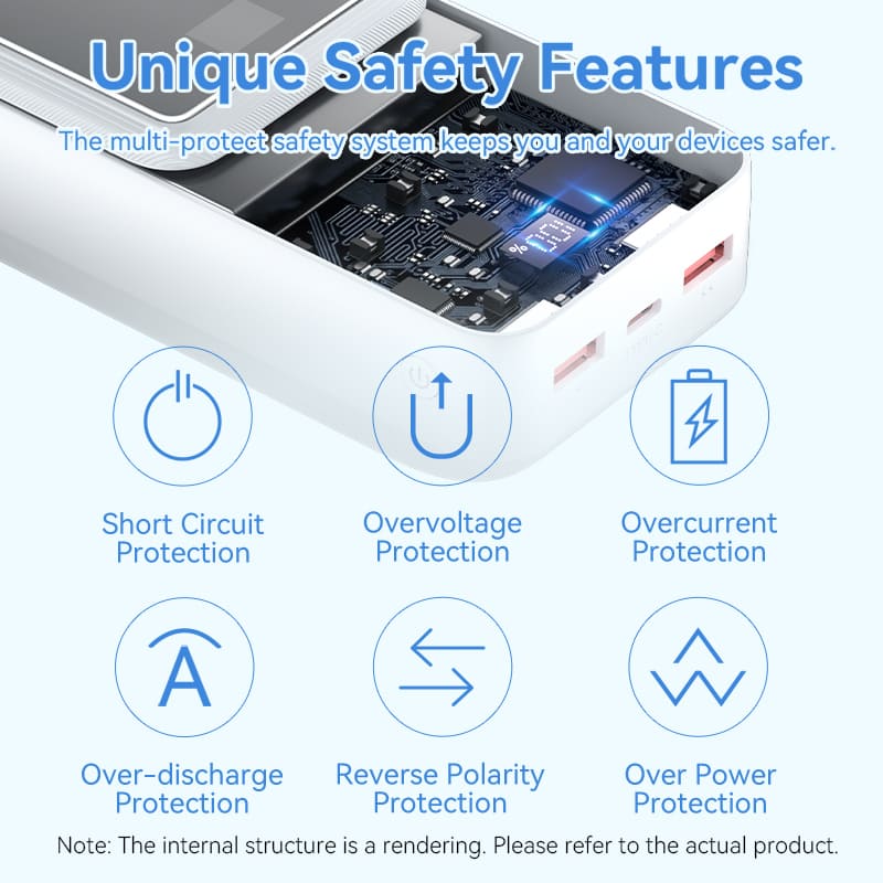 VENTION 30000mAh power bank features unique safety features including short circuit and overcharge protection
