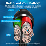 Vention 3A micro-USB and USB-C cable showcasing tinned-copper conductor and aluminum foil for battery protection