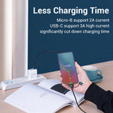 VENTION 3A micro-USB and USB-C cable demonstrating fast charging with a smartphone and power source