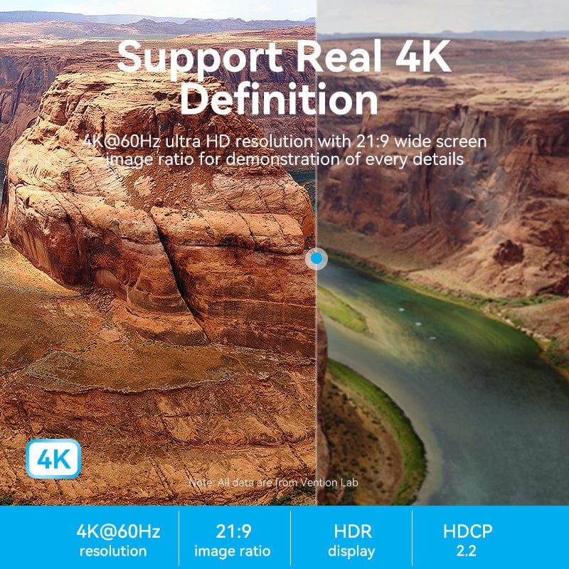 VENTION 4K HDMI Cable for High-Definition Streaming Aluminum Alloy Type