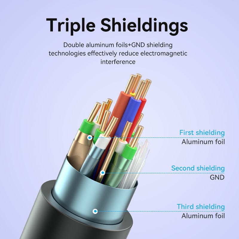 VENTION 4K HDMI Cable for High-Definition Streaming Aluminum Alloy Type