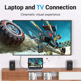 VENTION Mini DisplayPort to HDMI Cable