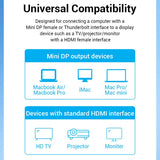 VENTION Mini DisplayPort to HDMI Cable