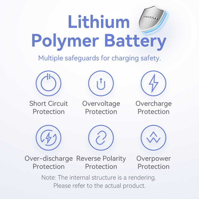 VENTION 5000mAh power bank features multiple safety safeguards for reliable charging.