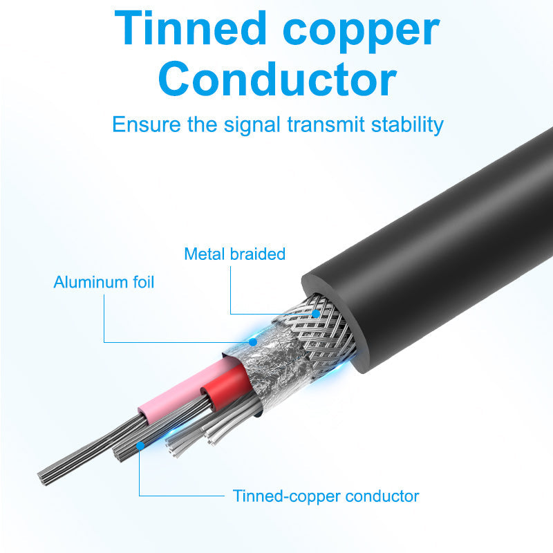 Tinned copper conductor of VENTION 6.5mm to XLR audio cable showing metal braiding for signal stability