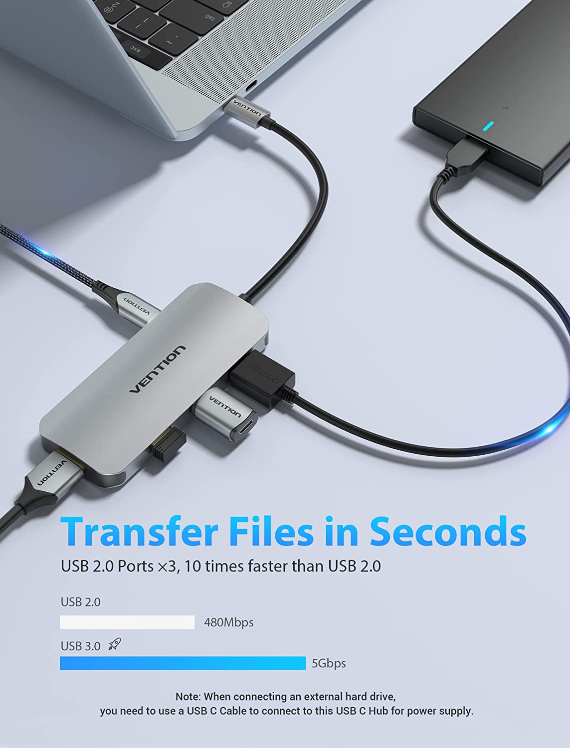 VENTION 7-in-1 USB-C Docking Station