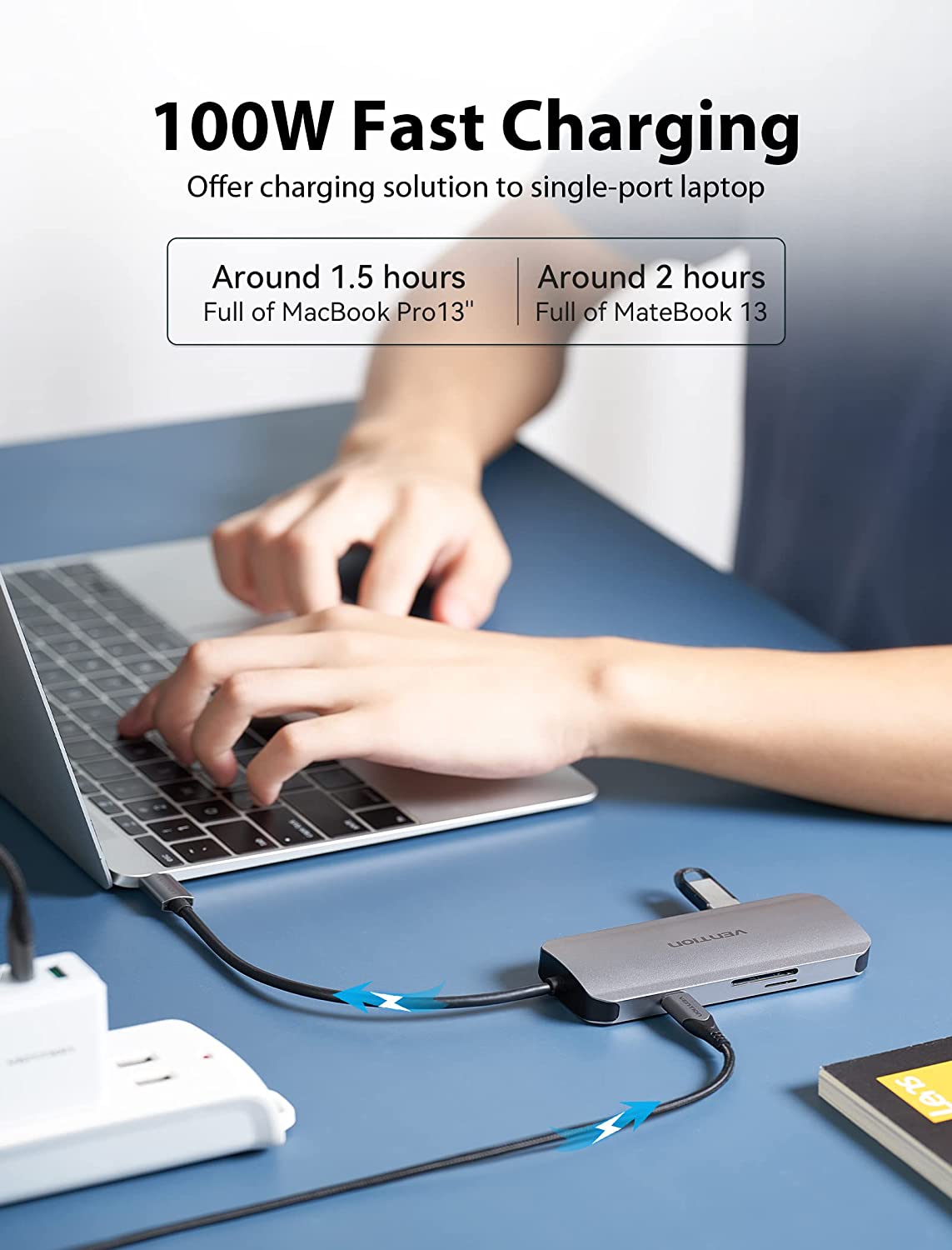 VENTION 7-in-1 USB-C Docking Station