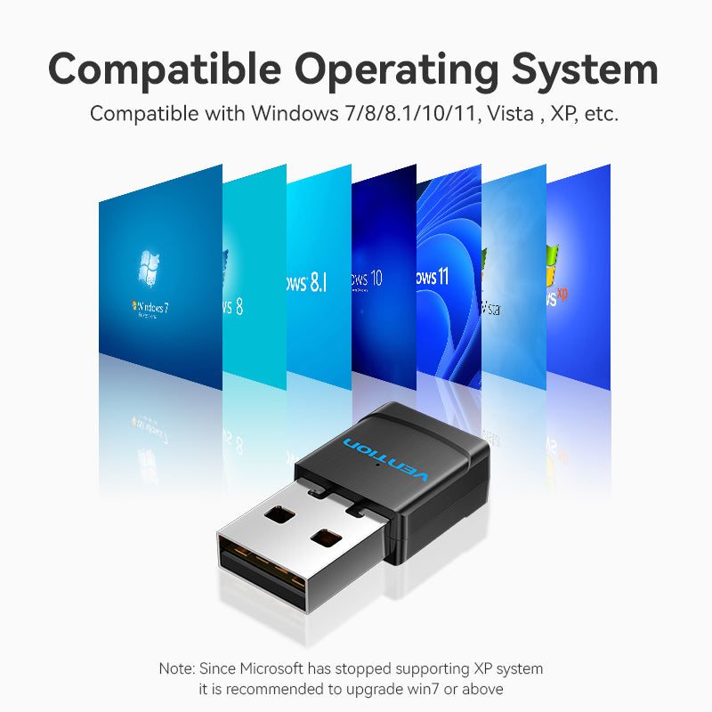 VENTION AC600 Dual Band Wi-Fi Adapter USB device with compatibility for Windows 7 8 8.1 10 11 Vista and XP