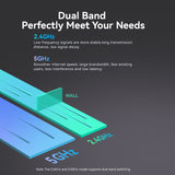 Vention AC600 Dual Band Wi-Fi Adapter showing 2.4GHz and 5GHz signal transmission advantages