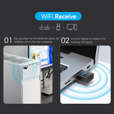 VENTION AC600 Dual Band Wi-Fi Adapter plugged into laptop USB port for wireless internet connection