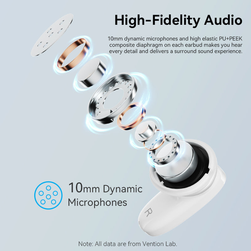 VENTION Bluetooth 5.3 Earbuds with 10mm Dynamic Microphones for High-Fidelity Audio Experience