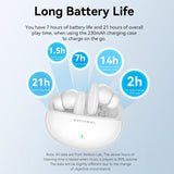 VENTION Bluetooth 5.3 Earbuds in charging case with long battery life features highlighted