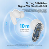 VENTION Bluetooth 5.3 Earbuds with a stable 10m signal transmission and advanced chip for superior performance