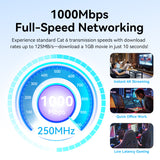 VENTION Cat 6 UTP Cable - High-Speed Networking Solution