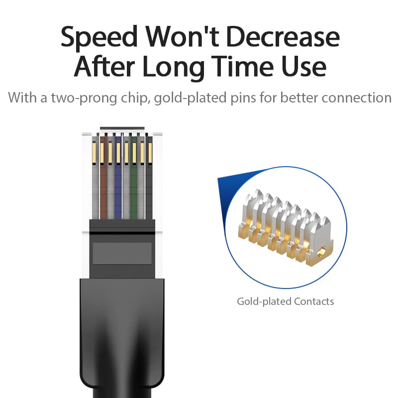 VENTION Cat 6 UTP Ethernet Patch Cable featuring gold-plated contacts for enhanced connection durability