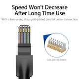 VENTION Cat 6 UTP Ethernet Patch Cable featuring gold-plated contacts for enhanced connection durability