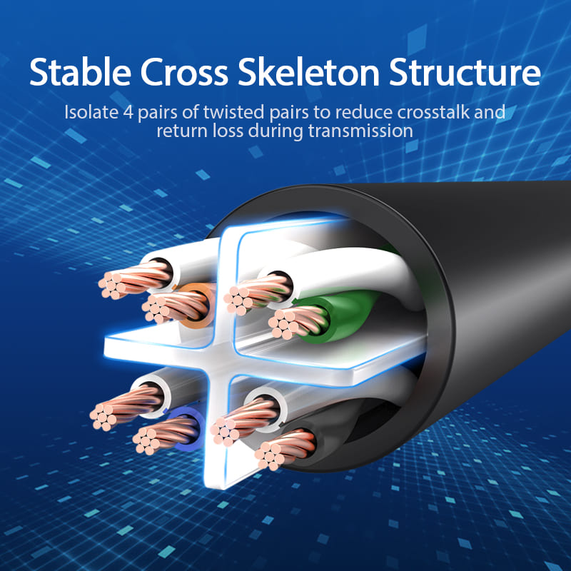 VENTION Cat 6 UTP Ethernet Patch Cable with stable cross skeleton structure to reduce signal loss