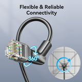 VENTION Cat 6A UTP Ethernet Patch Cable Right Angle and 360 Rotate plug Oxygen-free Copper
