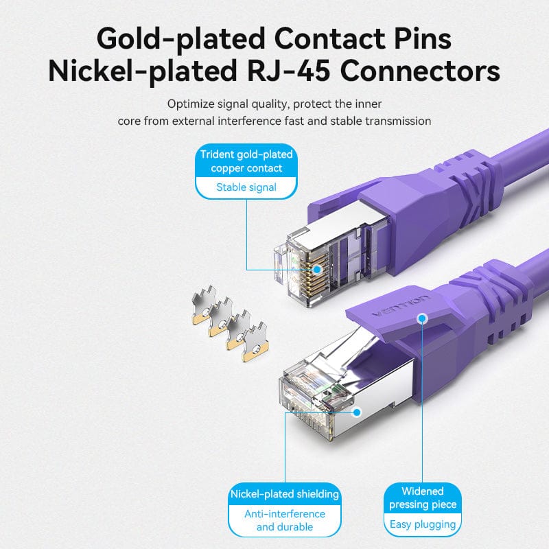 VENTION Cat 6A Industrial Ethernet SFTP Flexible Patch Cable 10Gbps Oxygen-Free Copper with gold-plated connectors
