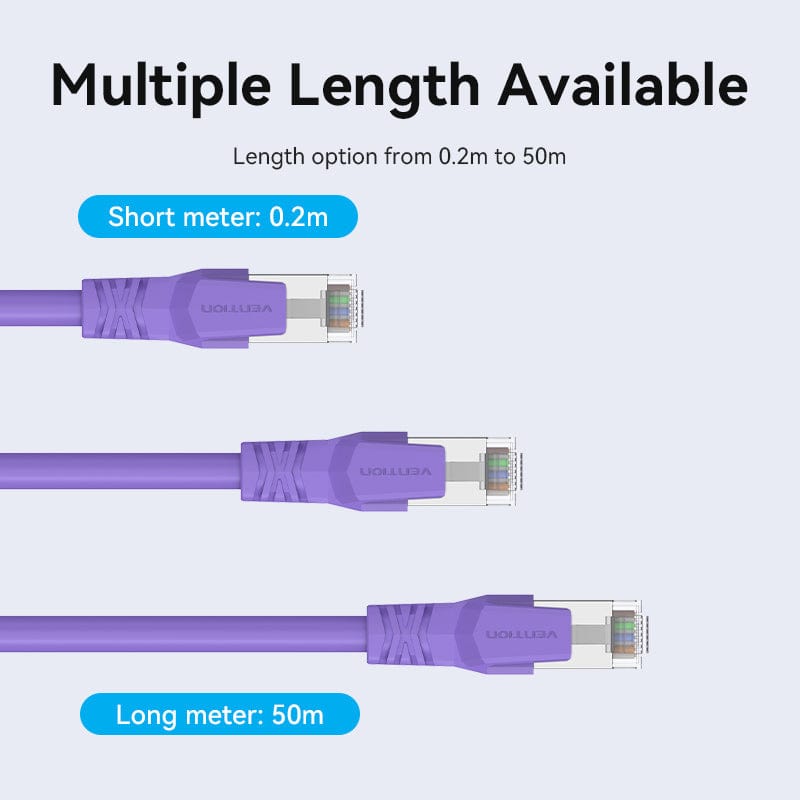 VENTION Cat 6A Industrial Ethernet SFTP Flexible Patch Cable 10Gbps Oxygen-Free Copper in various lengths up to 50m