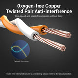 VENTION Cat 6A SFTP Industrial Ethernet Cable showcasing oxygen-free copper twisted pair design for stable transmission