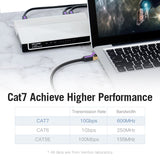 VENTION Cat 7 SFTP Ethernet cable on a workspace, showcasing high performance and bandwidth features
