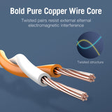 VENTION Cat 7 SFTP Ethernet cable showing twisted pairs for reduced electromagnetic interference