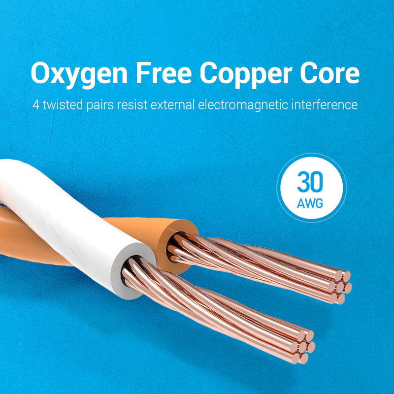 VENTION Cat 8 Flat Ethernet Cable with oxygen-free copper core and 4 twisted pairs for interference resistance