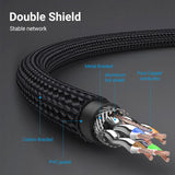VENTION Cat 8 SFTP Ethernet cable with double shielding for stable network performance