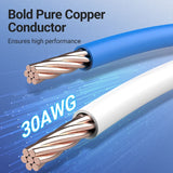 VENTION Cat 8 SFTP Ethernet cable featuring bold pure copper conductor for high performance