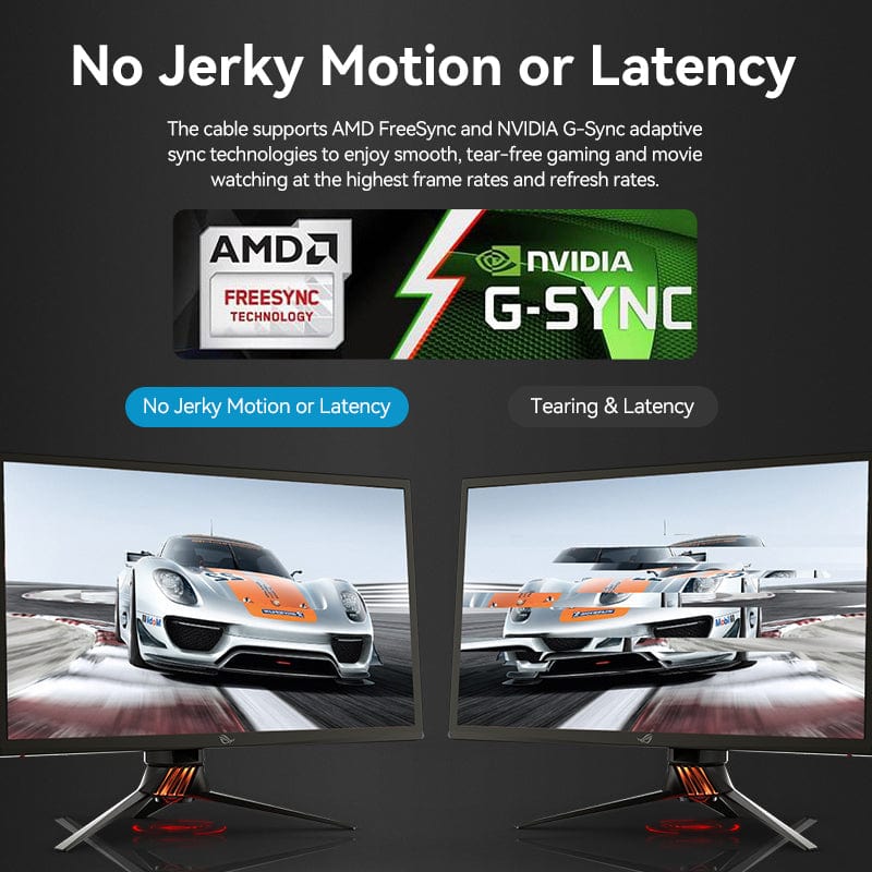 VENTION 8K Mini DisplayPort to DisplayPort Cable