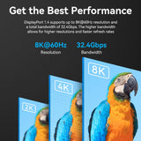 VENTION 8K Mini DisplayPort to DisplayPort Cable