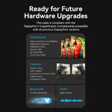 VENTION 8K Mini DisplayPort Cable