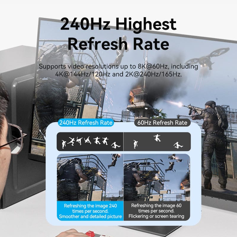 VENTION 8K Mini DisplayPort Cable