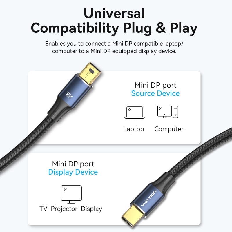 VENTION 8K Mini DisplayPort Cable