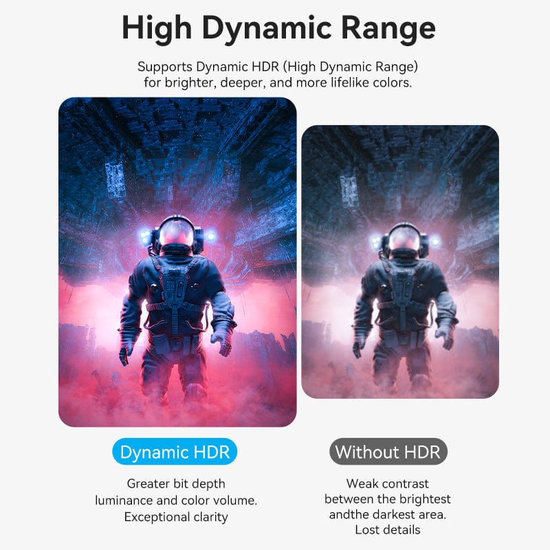 VENTION 8K Mini DisplayPort Cable