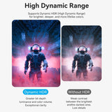 VENTION 8K Mini DisplayPort Cable