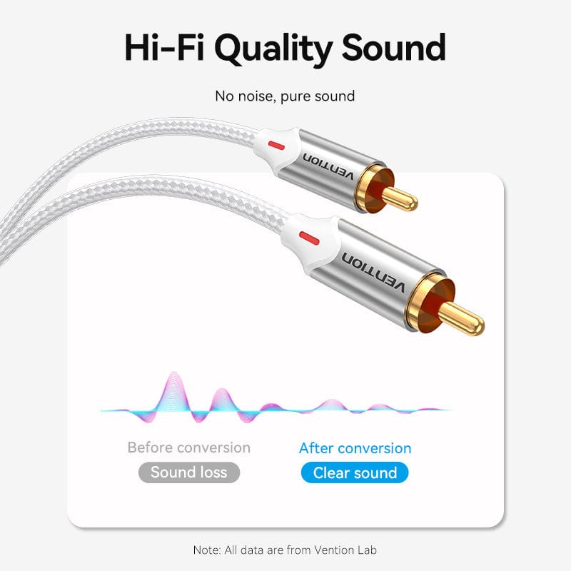 VENTION cotton braided RCA cable with gold-plated connectors for clear sound quality