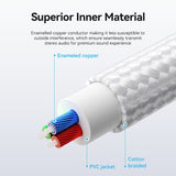 VENTION cotton braided RCA cable featuring enameled copper conductor for enhanced audio quality