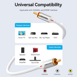 VENTION cotton braided RCA cable designed for universal compatibility with various audio devices