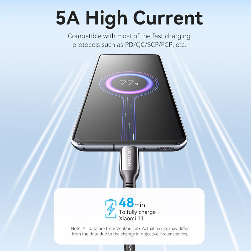 VENTION Cotton Braided USB 2.0 C Male to C Male 5A Cable Zinc Alloy Type