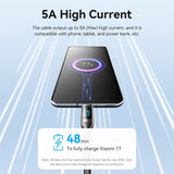 VENTION Cotton Braided USB 2.0 C Male to C Male 5A Cable With LED Display Zinc Alloy Type